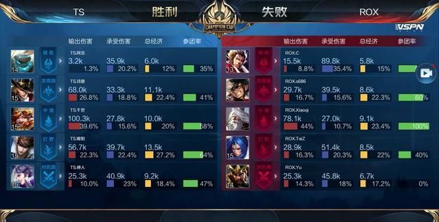 间的推进把 间的推进把